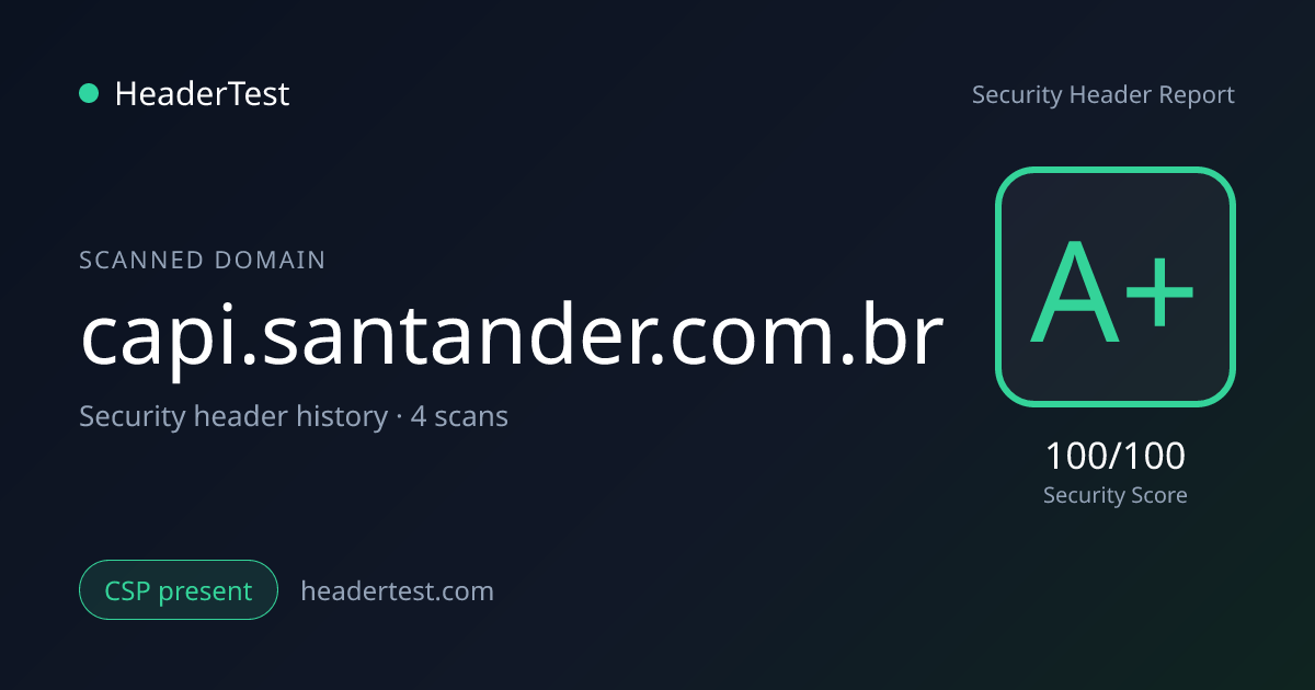 capi.santander.com.br Security Headers — Scan History | HeaderTest