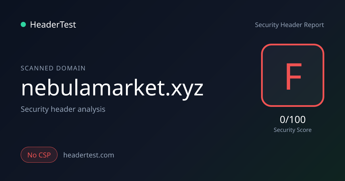 nebulamarket.xyz Security Headers — Scan History | HeaderTest