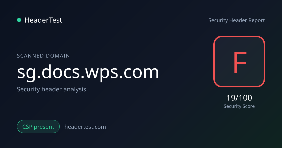 sg.docs.wps.com Security Headers — Scan History | HeaderTest