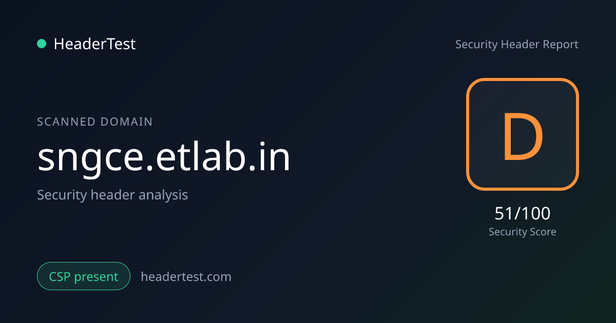 sngce.etlab.in Security Headers — Scan History | HeaderTest