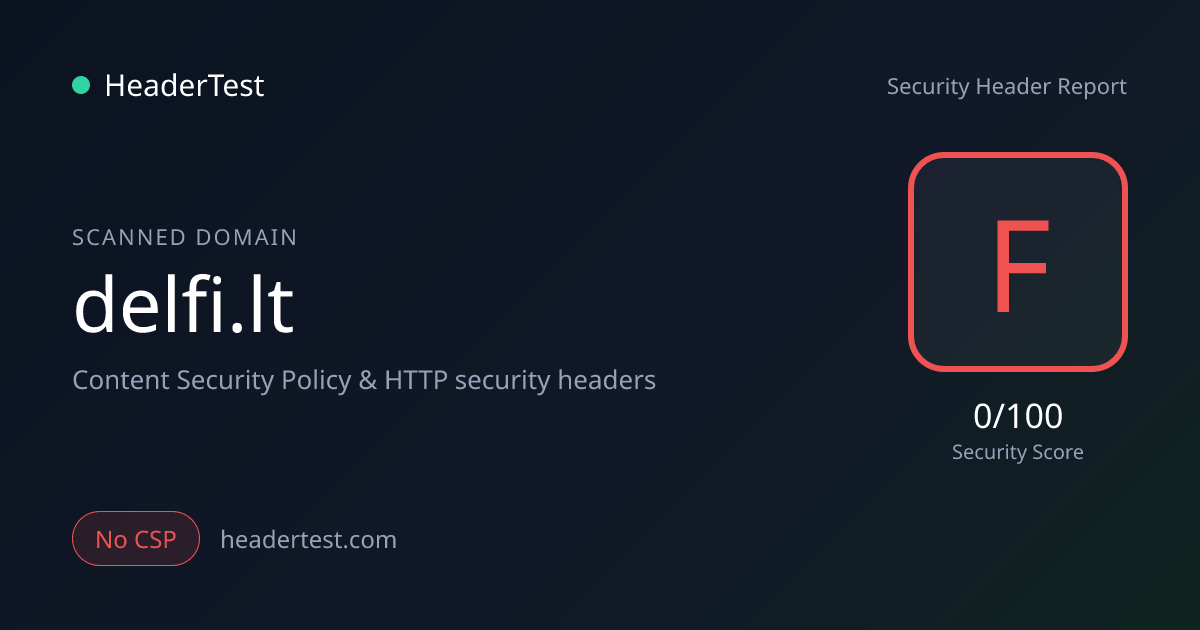 delfi.lt — Security Scan Results | HeaderTest